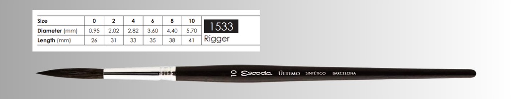 ultimo 1533+